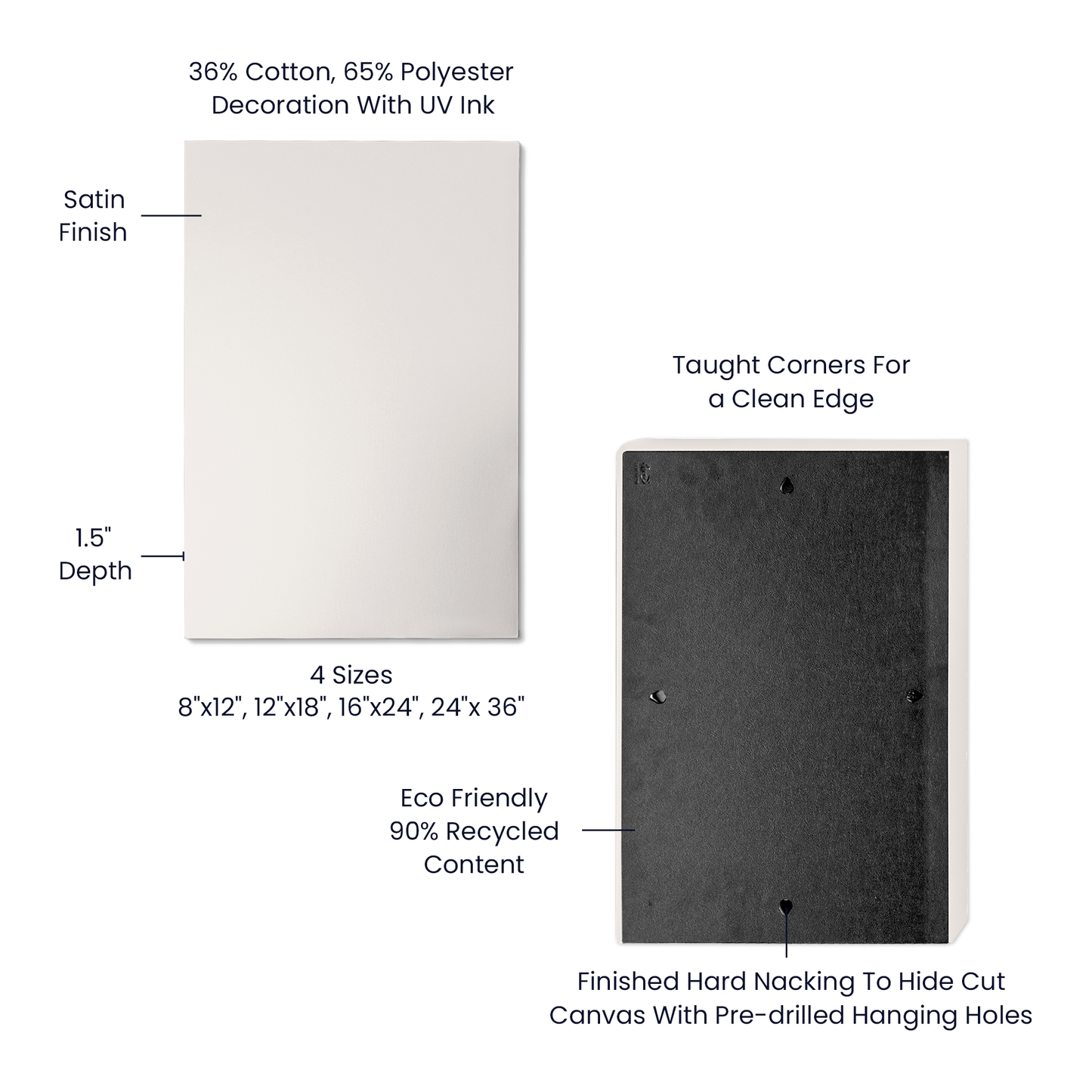 Jesus Walking on Water Gallery Wrapped Canvas - Religious Wall Art Decor